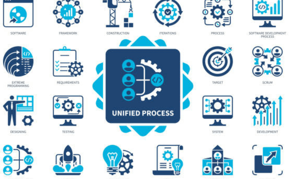 Visual representation of SPSB 63 concept with technology icons