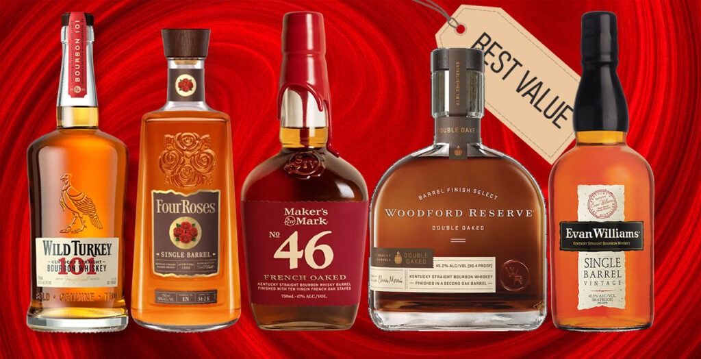 Best Whiskey for Old Fashioned in 2025 – Top Bourbon & Rye ....